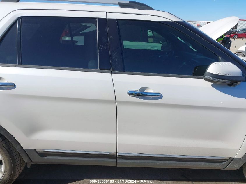 2015 FORD EXPLORER LIMITED - 1FM5K7F84FGB24483