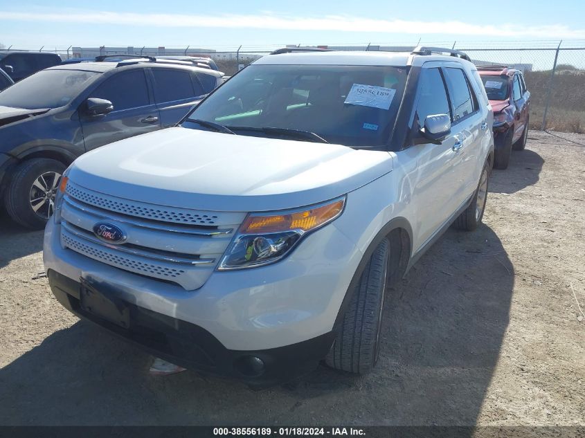 2015 FORD EXPLORER LIMITED - 1FM5K7F84FGB24483