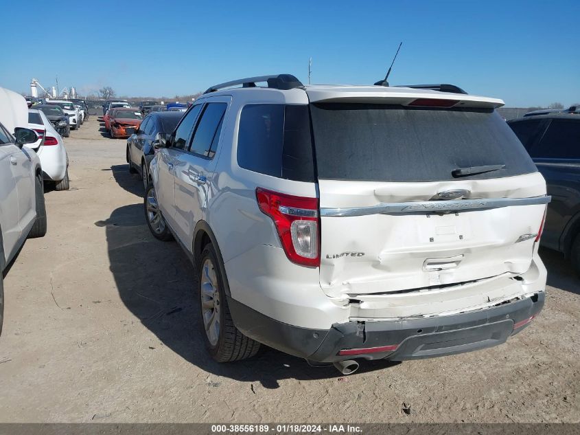 2015 FORD EXPLORER LIMITED - 1FM5K7F84FGB24483