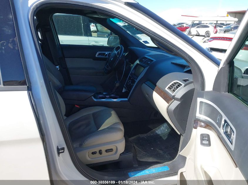 2015 FORD EXPLORER LIMITED - 1FM5K7F84FGB24483