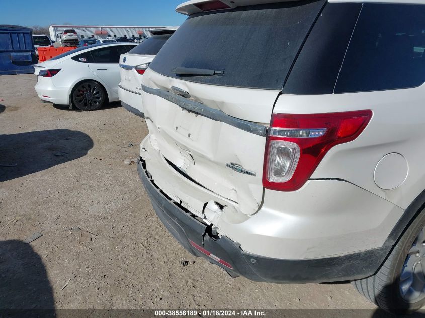2015 FORD EXPLORER LIMITED - 1FM5K7F84FGB24483