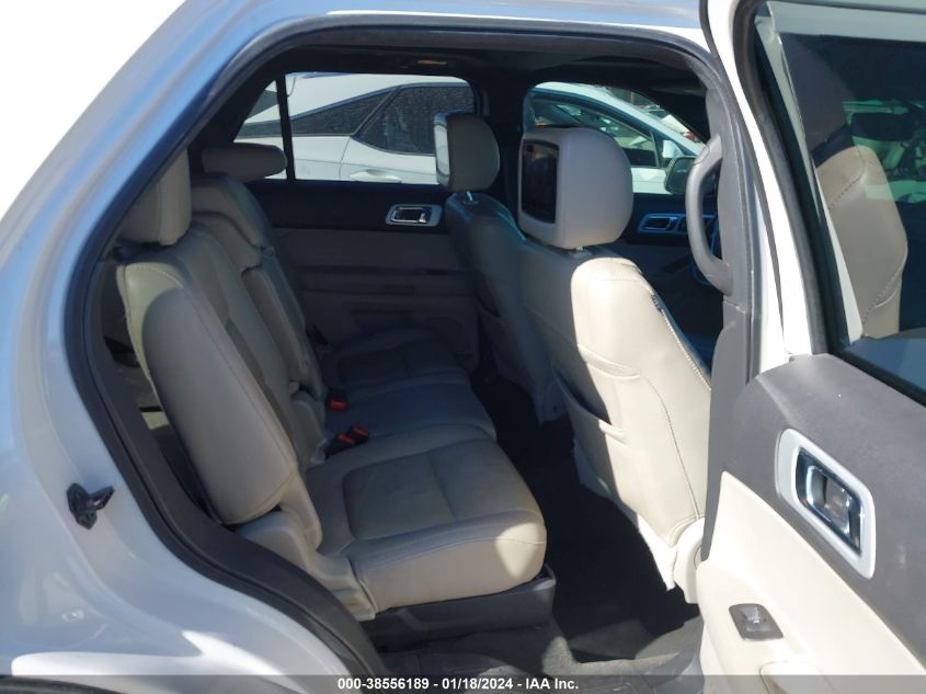2015 FORD EXPLORER LIMITED - 1FM5K7F84FGB24483