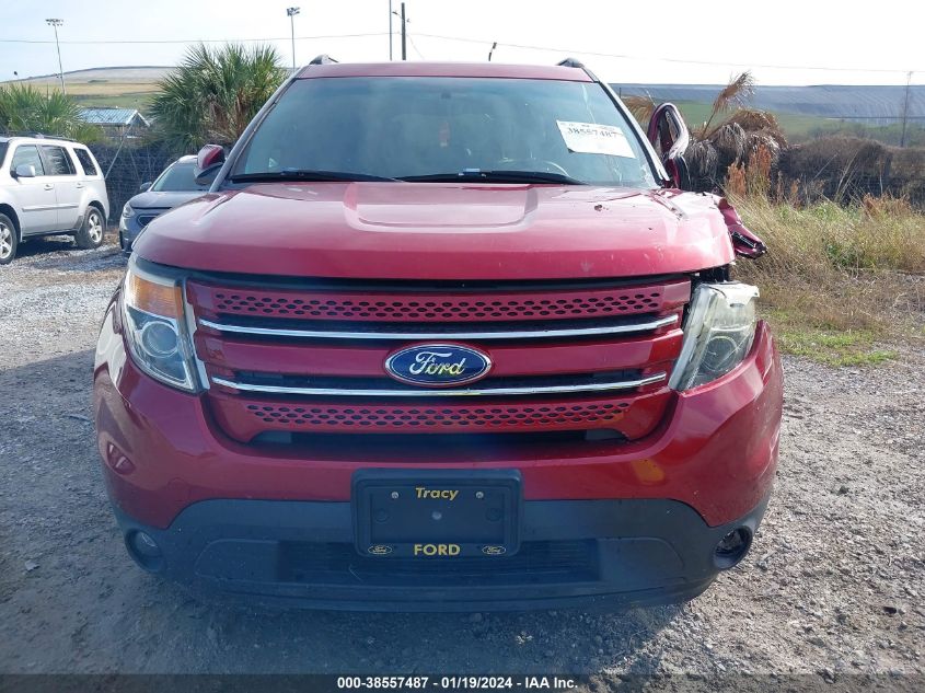 2015 FORD EXPLORER LIMITED - 1FM5K7F93FGB74221