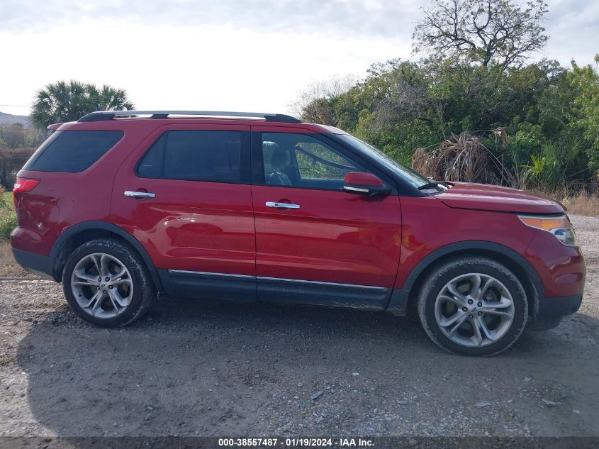 2015 FORD EXPLORER LIMITED - 1FM5K7F93FGB74221
