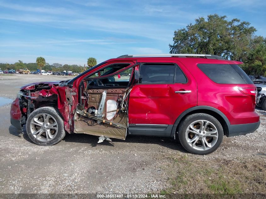 2015 FORD EXPLORER LIMITED - 1FM5K7F93FGB74221