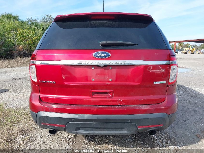 2015 FORD EXPLORER LIMITED - 1FM5K7F93FGB74221