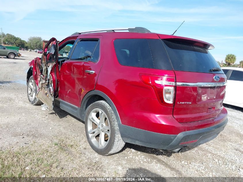 2015 FORD EXPLORER LIMITED - 1FM5K7F93FGB74221
