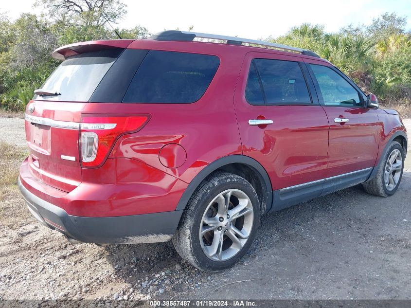 2015 FORD EXPLORER LIMITED - 1FM5K7F93FGB74221