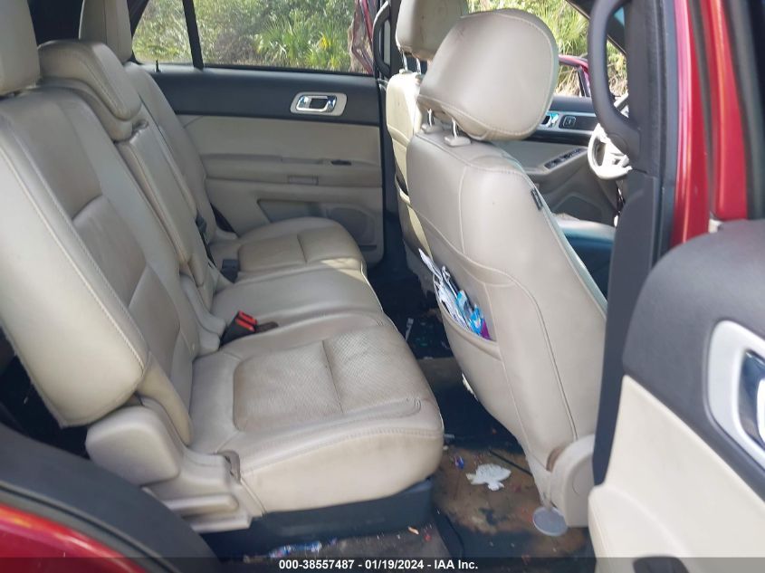 2015 FORD EXPLORER LIMITED - 1FM5K7F93FGB74221