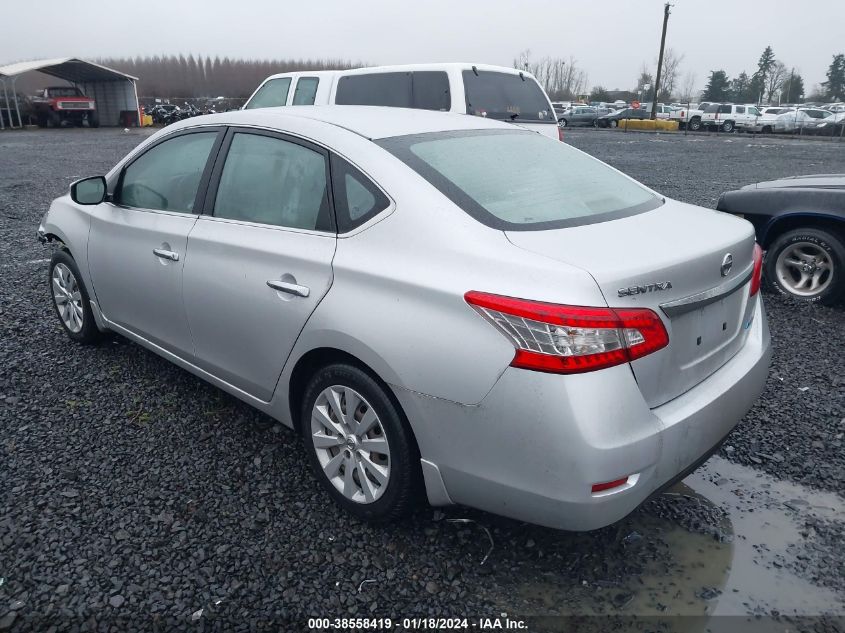 2013 NISSAN SENTRA SV - 3N1AB7AP7DL644237