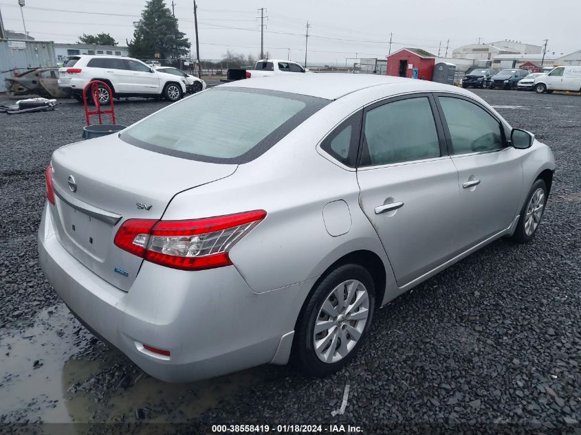 2013 NISSAN SENTRA SV - 3N1AB7AP7DL644237