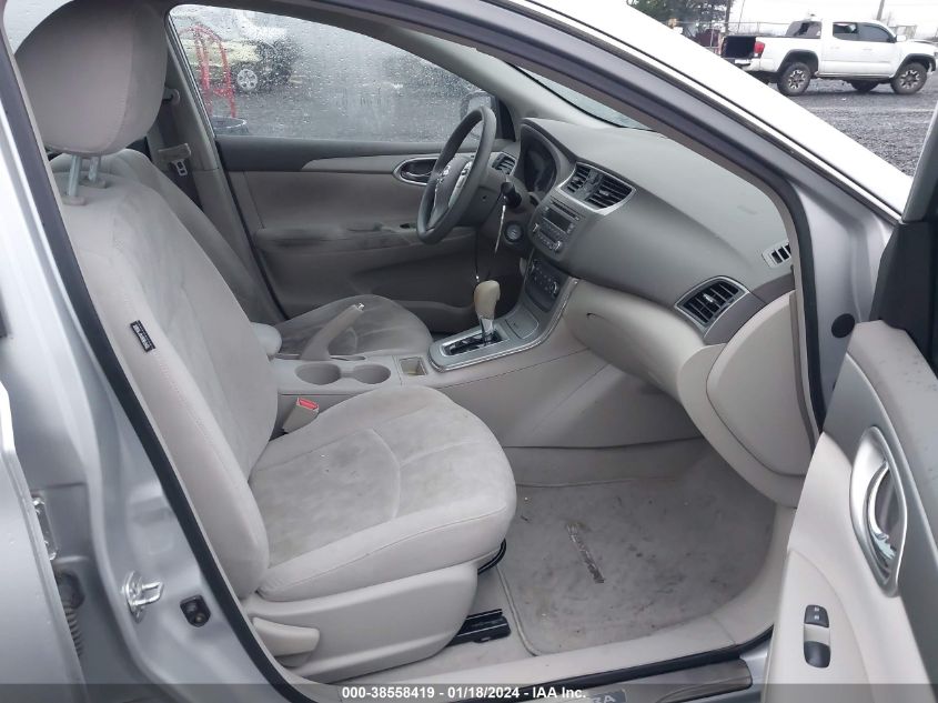 2013 NISSAN SENTRA SV - 3N1AB7AP7DL644237