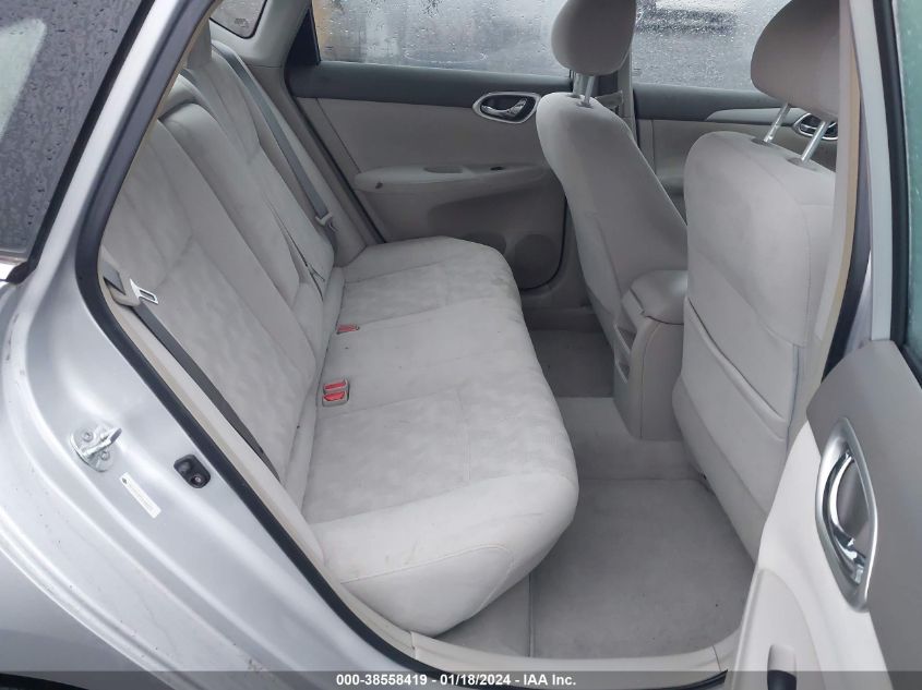 2013 NISSAN SENTRA SV - 3N1AB7AP7DL644237