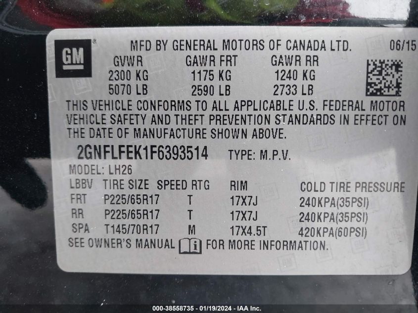 2015 CHEVROLET EQUINOX 1LT - 2GNFLFEK1F6393514