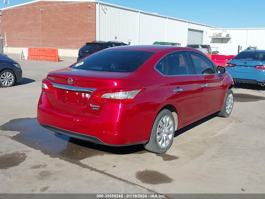 2014 NISSAN SENTRA S - 3N1AB7AP6EY242651