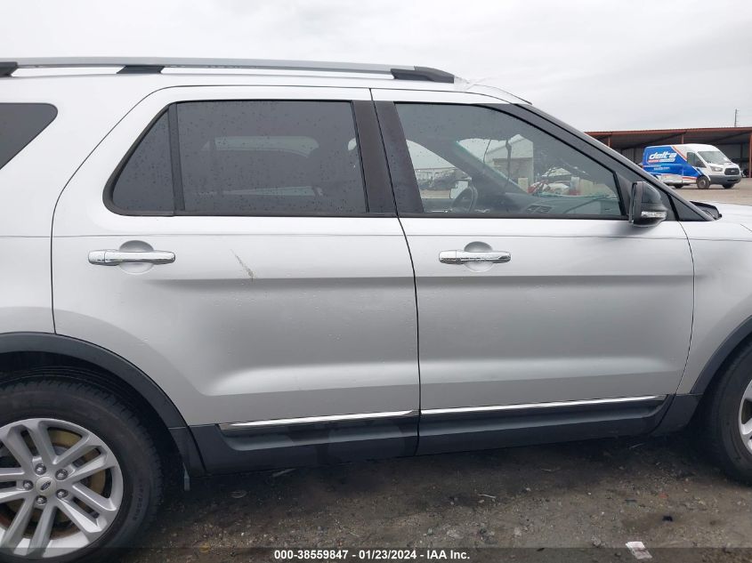 2014 FORD EXPLORER XLT - 1FM5K7D88EGC54686