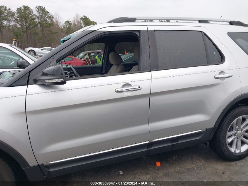 2014 FORD EXPLORER XLT - 1FM5K7D88EGC54686