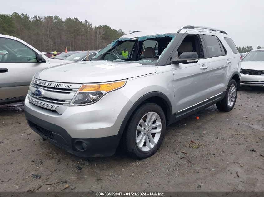 2014 FORD EXPLORER XLT - 1FM5K7D88EGC54686