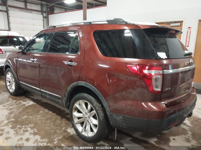 2015 FORD EXPLORER XLT - 1FM5K8D82FGB07321