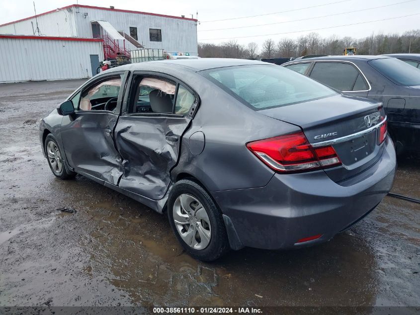 2015 HONDA CIVIC LX - 19XFB2E53FE041520