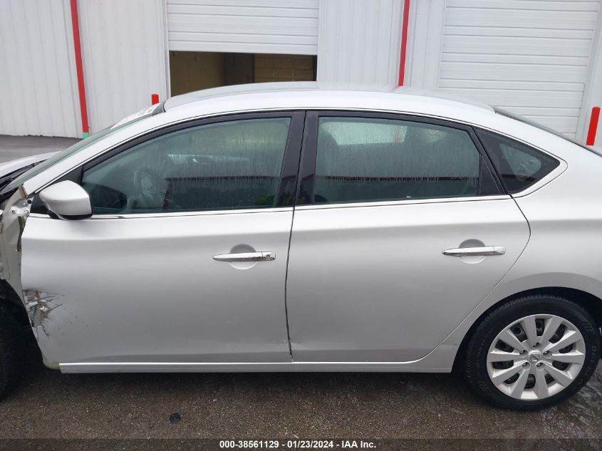 2019 NISSAN SENTRA S/SV/SR/SL - 3N1AB7AP4KL365213