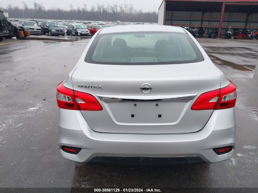 2019 NISSAN SENTRA S/SV/SR/SL - 3N1AB7AP4KL365213