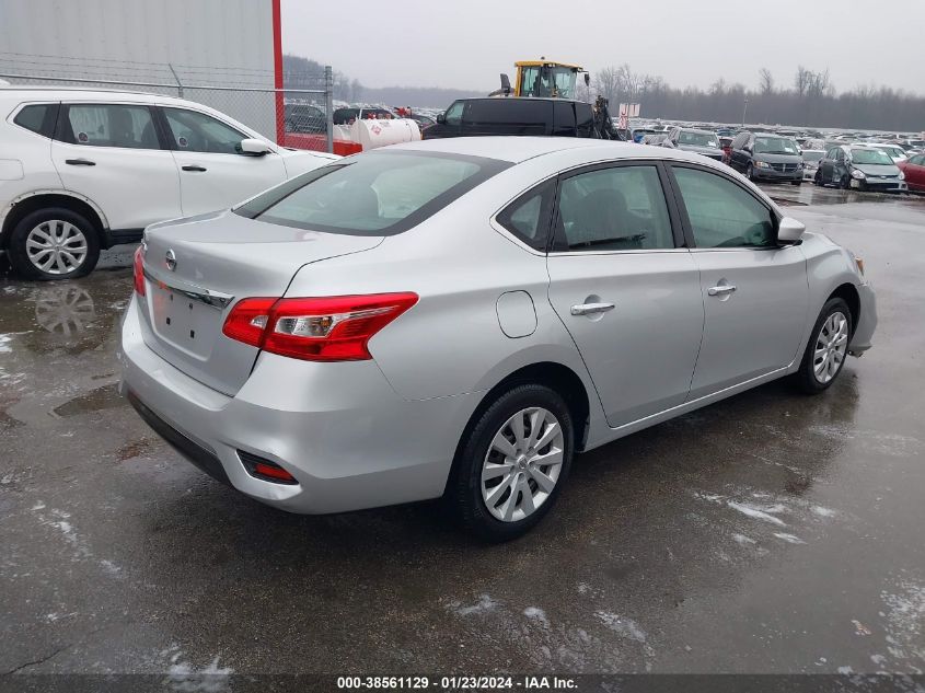2019 NISSAN SENTRA S/SV/SR/SL - 3N1AB7AP4KL365213