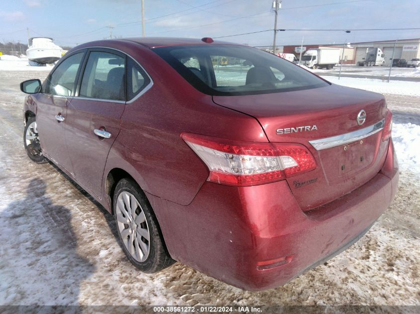 2015 NISSAN SENTRA FE+ S/S/SL/SR/SV - 3N1AB7AP2FL669999