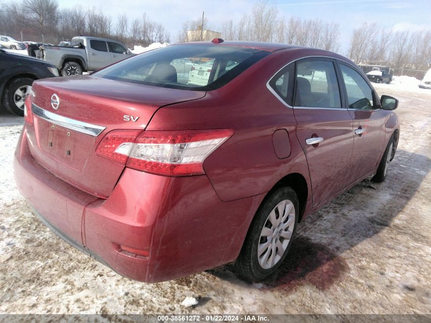 2015 NISSAN SENTRA FE+ S/S/SL/SR/SV - 3N1AB7AP2FL669999