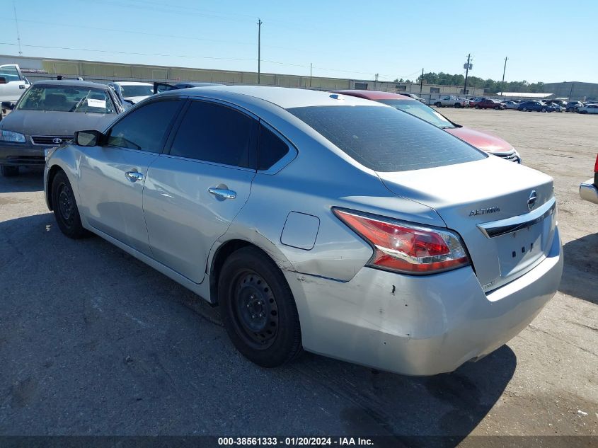 2015 NISSAN ALTIMA 2.5/S/SV/SL - 1N4AL3AP5FC281881