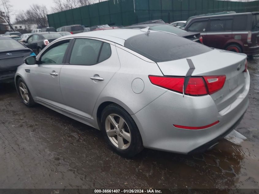 2015 KIA OPTIMA LX - 5XXGM4A76FG494443