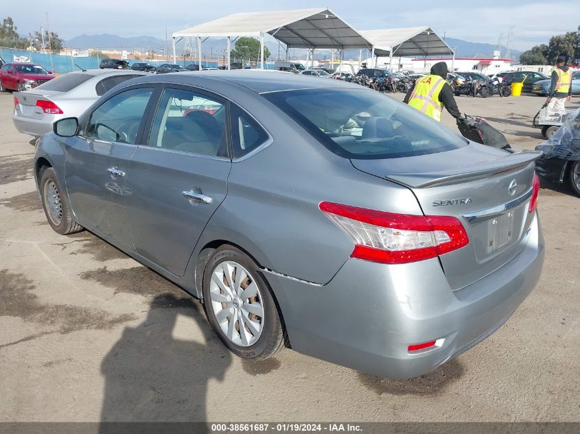 2013 NISSAN SENTRA SV - 3N1AB7AP4DL720299