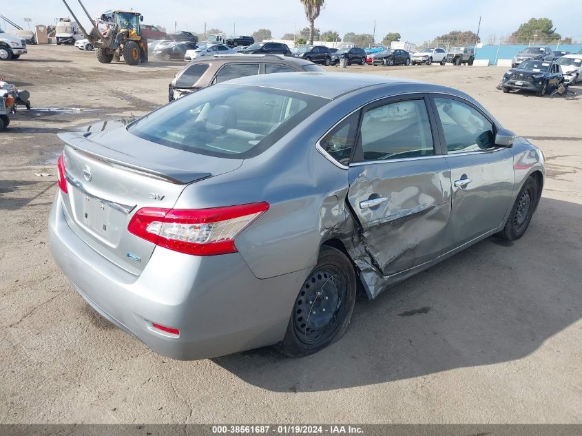 2013 NISSAN SENTRA SV - 3N1AB7AP4DL720299