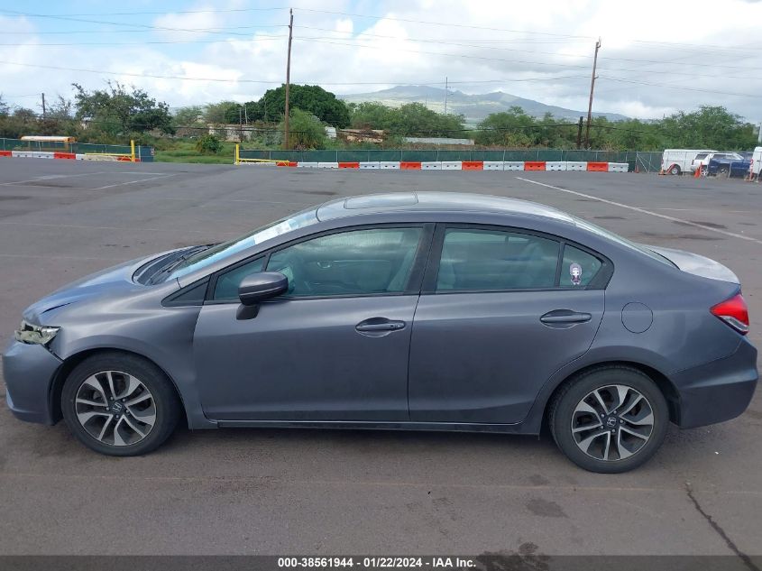 2015 HONDA CIVIC EX - 2HGFB2F83FH533320