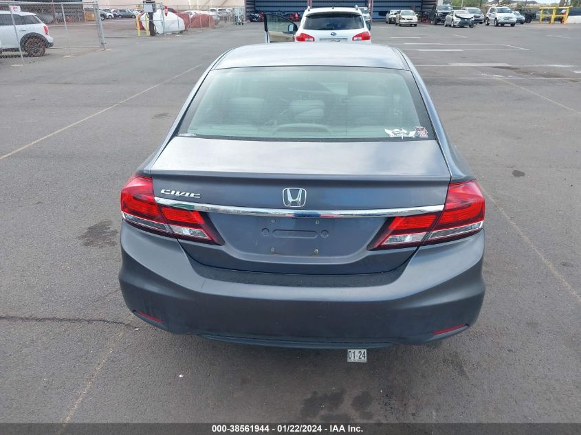 2015 HONDA CIVIC EX - 2HGFB2F83FH533320