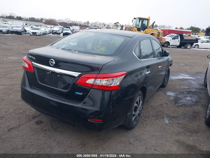 2014 NISSAN SENTRA S - 3N1AB7AP3EL688429