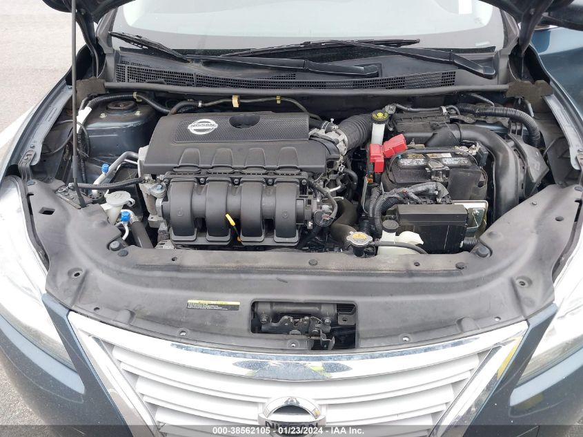 2015 NISSAN SENTRA SV - 3N1AB7AP5FY303750