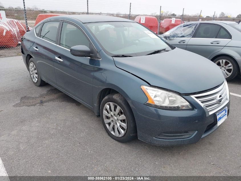 2015 NISSAN SENTRA SV - 3N1AB7AP5FY303750