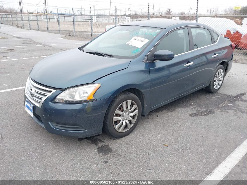 2015 NISSAN SENTRA SV - 3N1AB7AP5FY303750