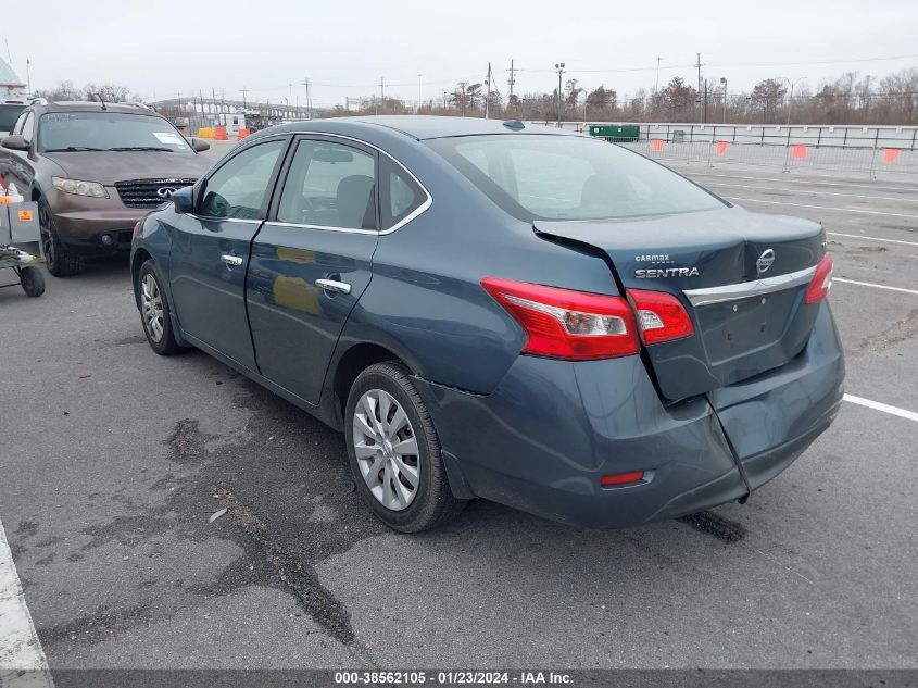 2015 NISSAN SENTRA SV - 3N1AB7AP5FY303750