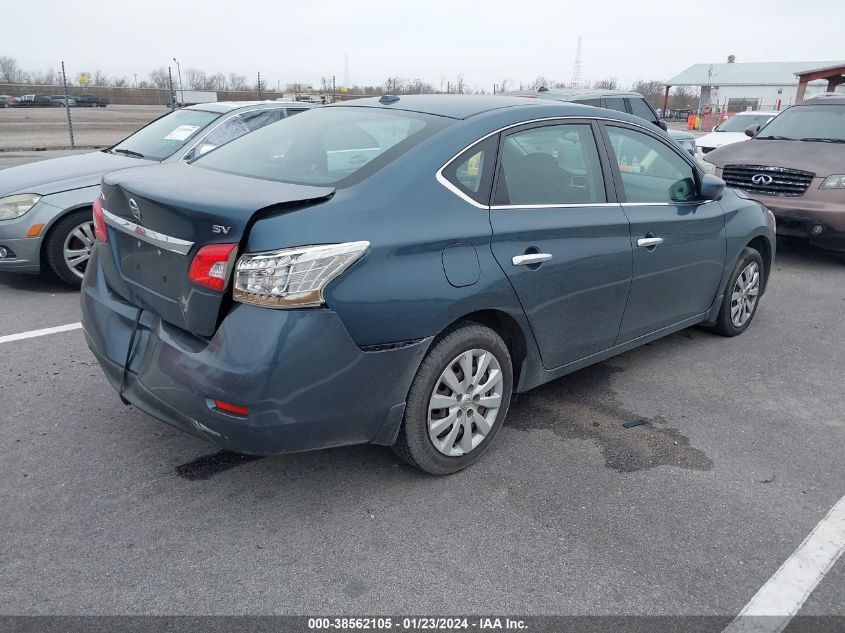 2015 NISSAN SENTRA SV - 3N1AB7AP5FY303750