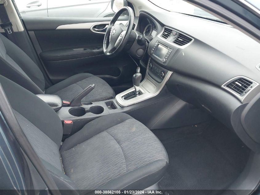 2015 NISSAN SENTRA SV - 3N1AB7AP5FY303750