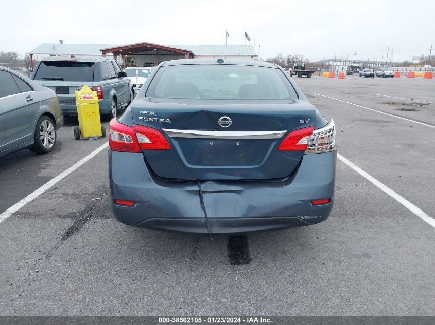 2015 NISSAN SENTRA SV - 3N1AB7AP5FY303750