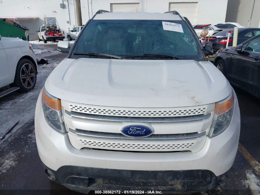 2015 FORD EXPLORER LIMITED - 1FM5K8F89FGA04913