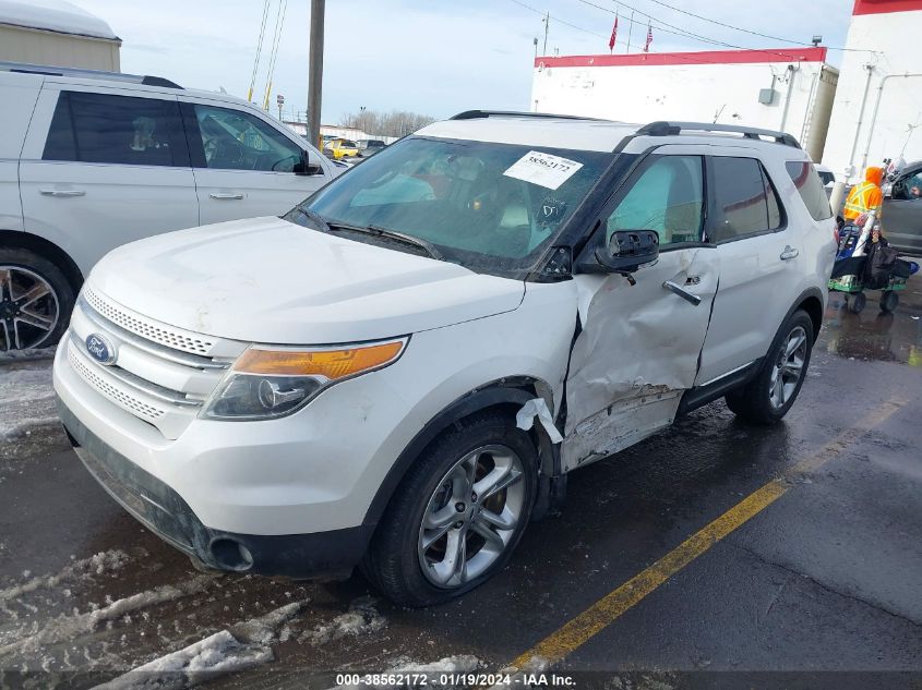 2015 FORD EXPLORER LIMITED - 1FM5K8F89FGA04913