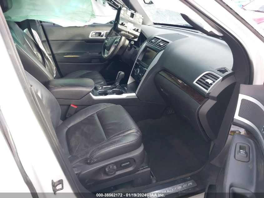 2015 FORD EXPLORER LIMITED - 1FM5K8F89FGA04913
