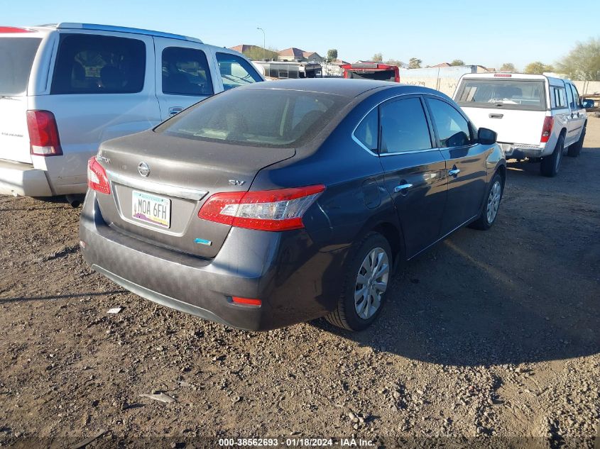 2014 NISSAN SENTRA SV - 3N1AB7APXEL658988