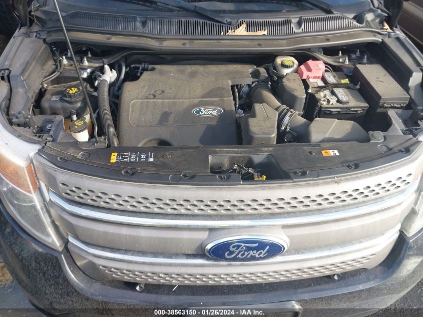 2013 FORD EXPLORER - 1FM5K7B86DGB37836