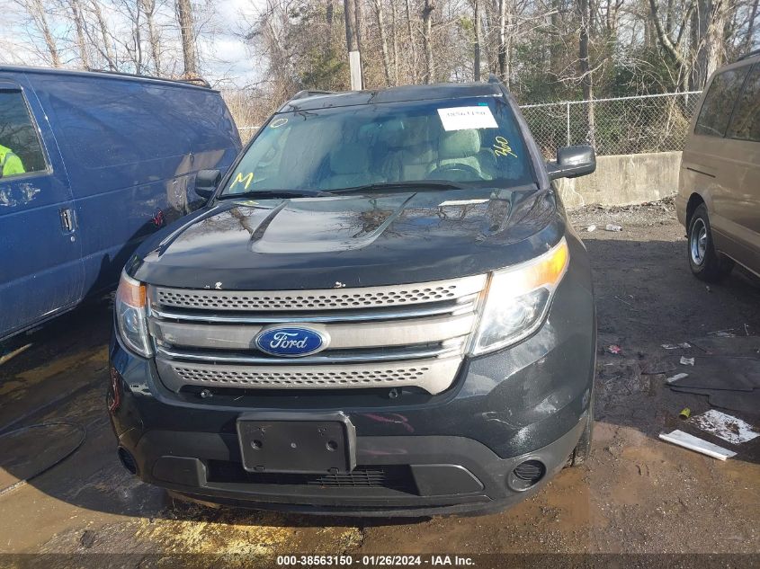 2013 FORD EXPLORER - 1FM5K7B86DGB37836