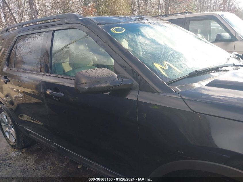 2013 FORD EXPLORER - 1FM5K7B86DGB37836